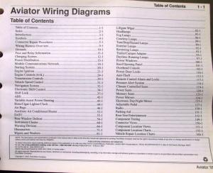 2005 Lincoln Electrical Wiring Diagram Service Manual Aviator