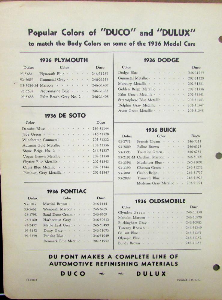 1936 Chrysler Paint Chips Dupont Folder Color Formulas ...