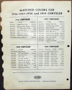 1940 Chrysler Color Paint Chips Combinations Bulletin 10 Dupont Original