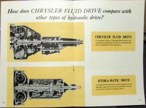1940 Chrysler Fluid Drive Sales Brochure Original
