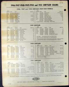 1952 Chrysler Dupont Color Paint Chips Formulas Bulletin 19 Original