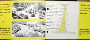 1930s GMC Trucks Delivery Expense Net Profits Sales Brochure Folder Original
