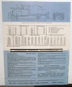 1953 GMC Gas Series 350 24 Stake Platform Truck BLUE Sales Brochure Folder Orig