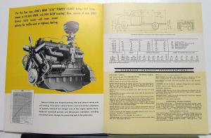 1953 GMC Gas 450 30 & F450 30 Truck Sales Brochure Folder YELLOW Original