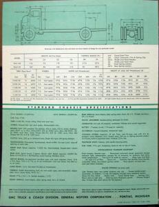 1954 GMC 660 50 & F 660 50 Gas Truck Models Sales Brochure Folder Original