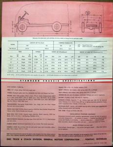 1954 GMC PM 150 24 Gas Truck Model Panel Delivery Sales Brochure Folder Original