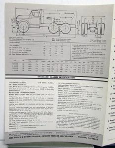 1955 GMC W 630 50 & MW 630 50 Gas Powered Truck Sales Brochure Folder Original