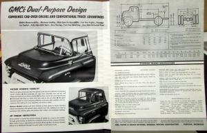 1955 GMC F 500 & FM 500 Gasoline Powered Truck Sales Brochure Folder Original