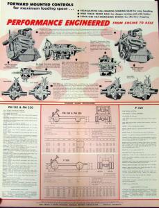 1958 GMC Truck Fwd Control Del PM 150 & 250 & P 350 Series Sales Brochure Folder