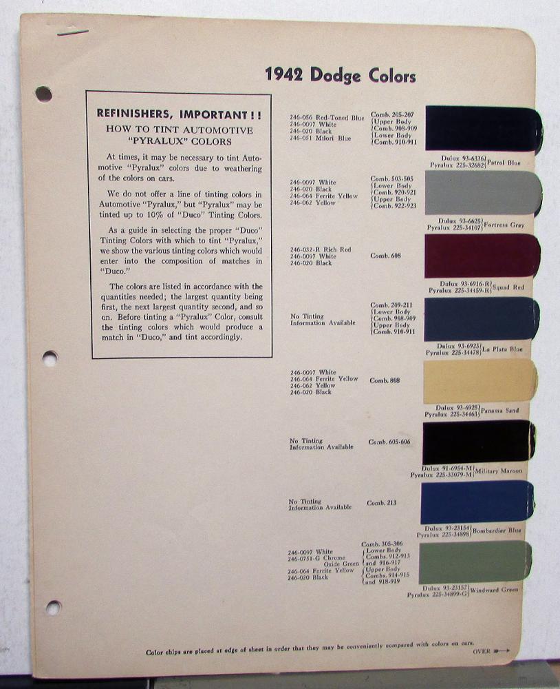 Automotive paint code reference materials